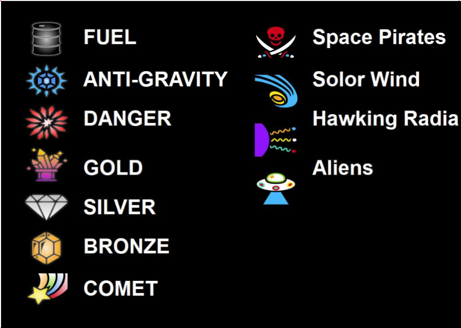 Resource and event icons: Fuel, Anti-Gravity, Danger, Gold, Silver, Bronze, Comet, Space Pirates, Solar Wind, Hawking Radiation, Aliens